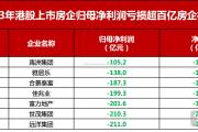 半岛体育-广州富力主场大胜，提升战绩持续走高