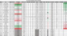 半岛体育-中国男子篮球联赛战队积分排名揭晓