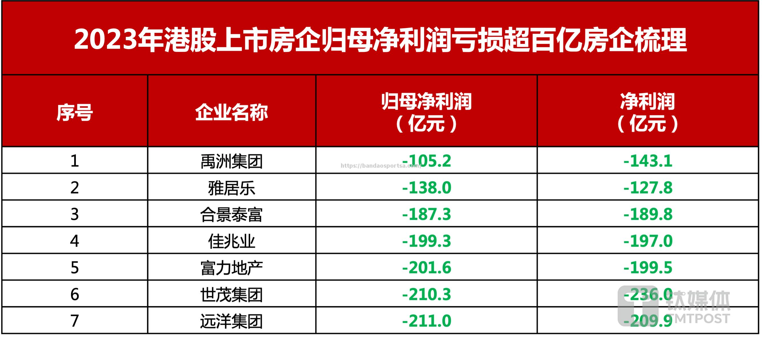 广州富力主场大胜，提升战绩持续走高